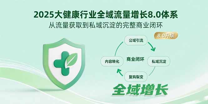 2025大健康行业全域流量增长8.0体系，从流量获取到私域沉淀的完整商业闭环-猴哥项目网