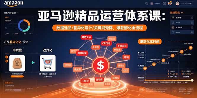 亚马逊精品运营体系课：数据选品/差异化设计/关键词矩阵，爆款孵化全流程-猴哥项目网