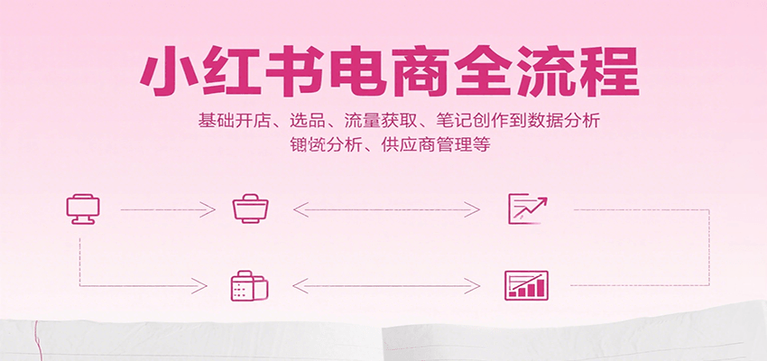小红书电商全流程，基础开店、选品、流量获取、笔记创作到数据分析、供应商管理等-猴哥项目网