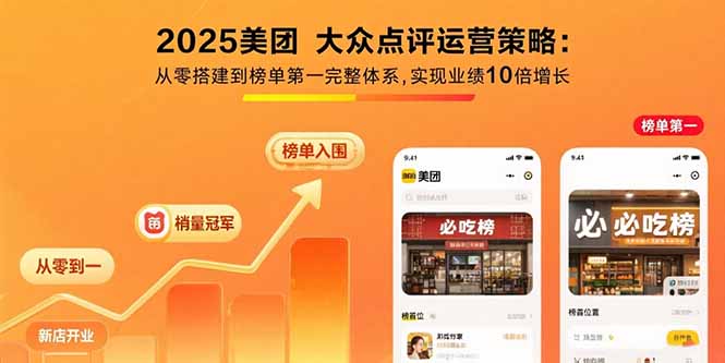 2025美团 大众点评运营策略:从零搭建到榜单第一完整体系,实现业绩10倍增长-猴哥项目网