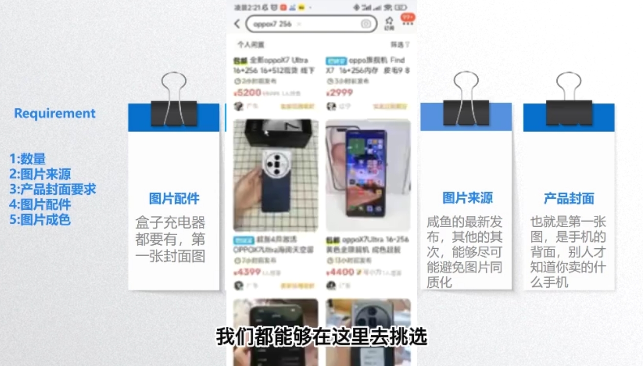 闲鱼蓝海电商课程-猴哥项目网