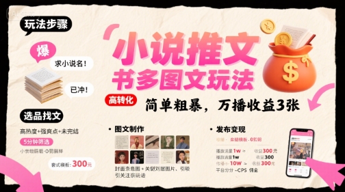 小说推文小红书多图文玩法，简单粗暴，万播收益3张-猴哥项目网