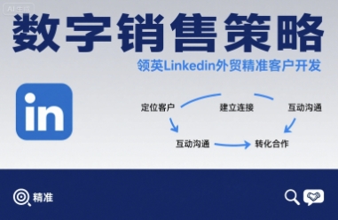 数字销售策略领英LinkedIn外贸精准客户开发-猴哥项目网
