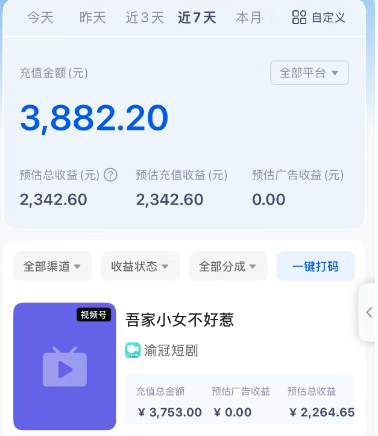 短剧搬砖新玩法，软件批量二创剪辑，7天赚了3800，赶紧做起来【附软件】-猴哥项目网