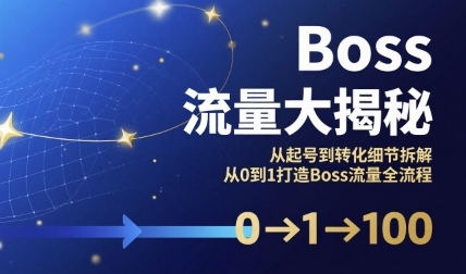 Boss流量大揭秘，从起号到转化细节拆解，从0到1打造Boss流量全流程-猴哥项目网