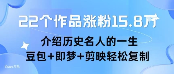 22个作品涨粉15.8W ，介绍历史名人的一生 ， 豆包+即梦+剪映轻松复制-猴哥项目网