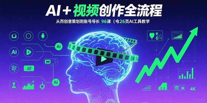 AI+短视频创作全流程：从创意策划到账号增长，96节课(含26项AI工具教学-猴哥项目网