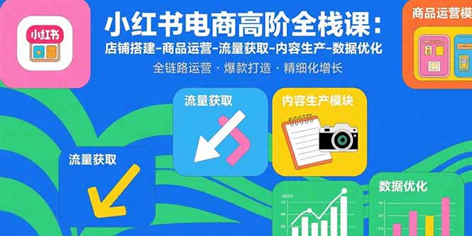 小红书电商高阶全栈课：店铺搭建-商品运营-流量获取-内容生产-数据优化-猴哥项目网