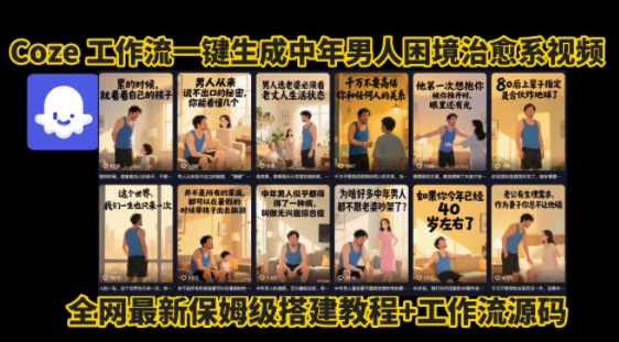 coze工作流一键生成”中年男人困境扎心高涨粉高播放量图文视频”保姆级拆解教程，无需剪辑，无需拍摄写文案-猴哥项目网