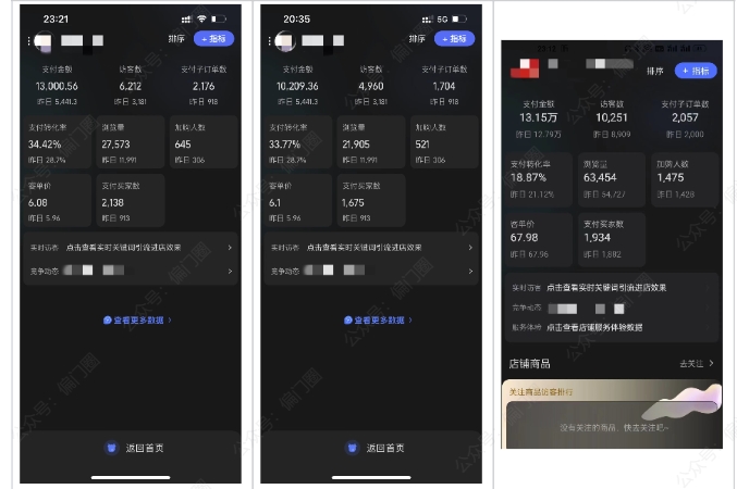 2025年淘宝虚拟店铺项目，从0到1的实操教程，无需经验也能快速上手，7天收益5k+-猴哥项目网