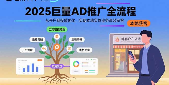 2025巨量AD推广全流程，从开户到投放优化，实现本地实体业务高效获客-猴哥项目网
