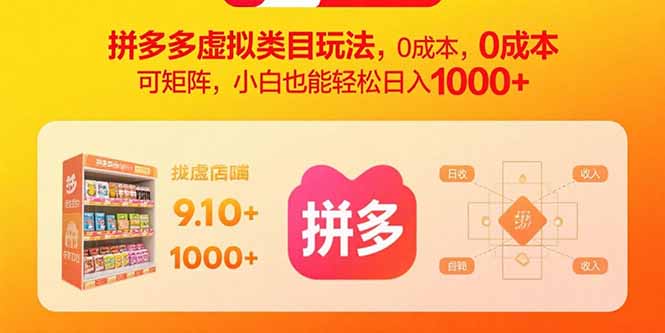拼多多虚拟类目玩法，0成本，可矩阵，小白也能轻松日入1000+-猴哥项目网