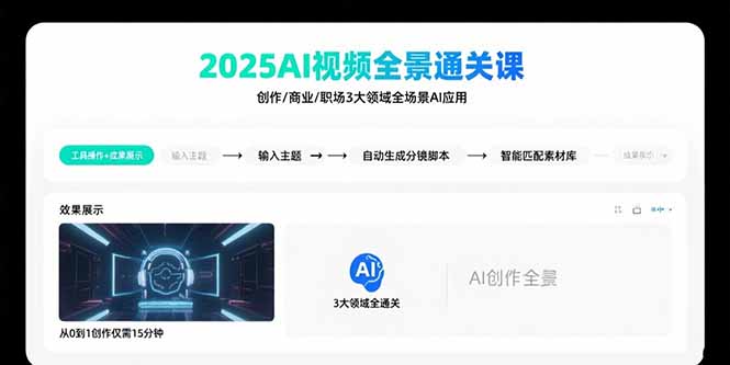 2025AI视频全景通关课：涵盖创作/商业/职场3大领域 掌握AI全场景应用-猴哥项目网