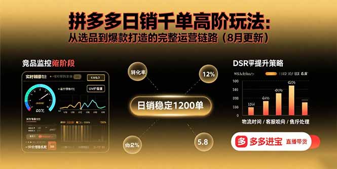 拼多多日销千单高阶玩法：从选品到爆款打造的完整运营链路(8月更新-猴哥项目网